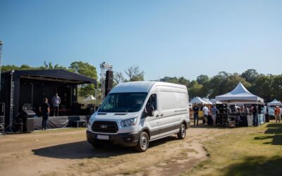 Wynajem busa i dostawczaka w Libiążu – kompleksowe rozwiązania transportowe dla firm i klientów indywidualnych